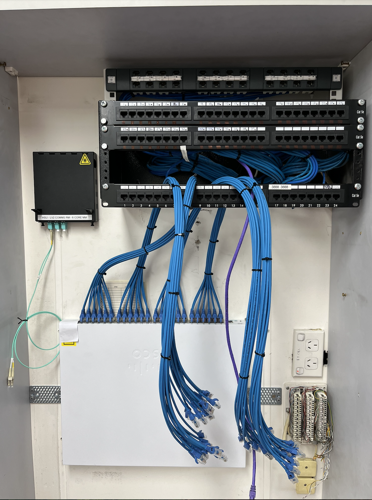 Structured Cabling & Data Outlets — Sedgman Electrics Sydney